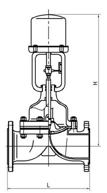 进口电动隔膜调节阀(图2)